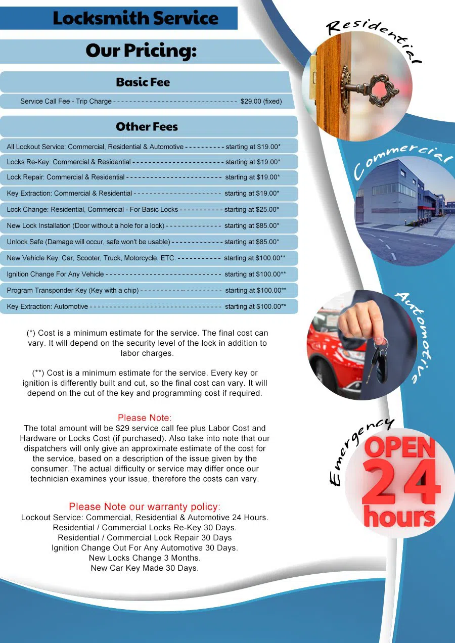 community Locksmith Store Elkhart, IA 515-379-5042